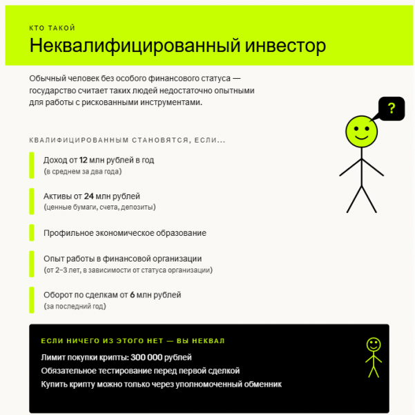 
			Как криптанам выжить в России в 2026 году: ответы на главные вопросы		