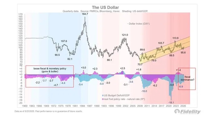 
			В Grayscale указали на усиление корреляции биткоина с золотом		